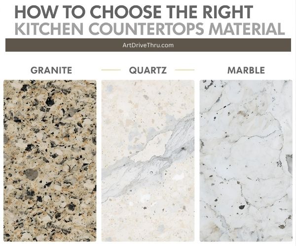 How to Choose the Right Kitchen Countertop Material